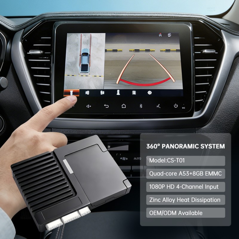 Customized Development of the ISUZU D-MAX Pre-installed AVM 360 Panoramic Imaging System