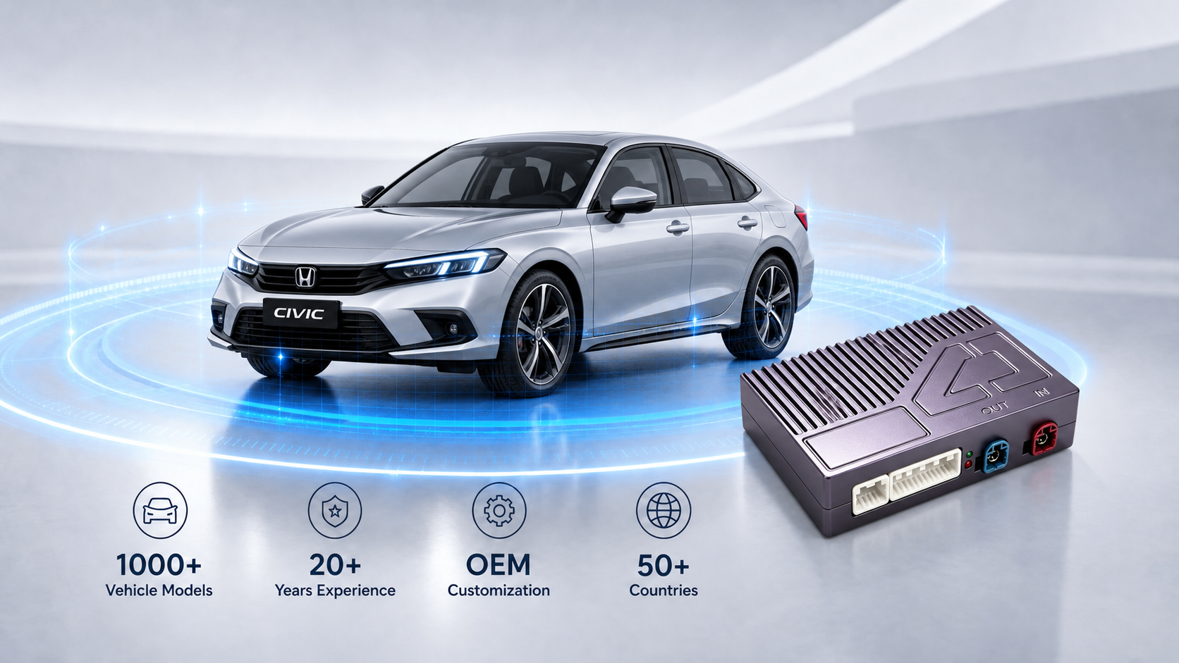 Custom 360° Camera System for Honda CIVIC 3D